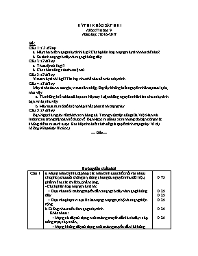Đề khảo sát học kì I Tin học lớp 9 (Có đáp án) - Năm học 2016-2017